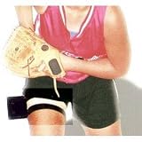 Perfect Circle Pitching Aid