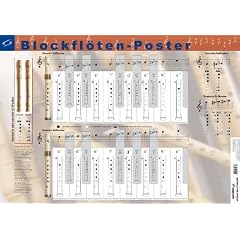 Das Blockfl�ten-Poster: Die �bersicht f�r den Blockfl�tenanf�nger!