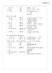 Genki 1 Textbook (1st Edition)