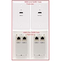 PTC Premium Gold Series HDMI Extender over CAT5E / CAT6 Wallplate (Transmitter / Receiver Set) - Single Port in Popular Matching White