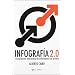 Infograf�a 2.0: Visualizaci�n interactiva de informaci�n en prensa