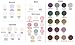 Lauren Brooke Cosmetiques Powder Eye Colours