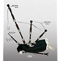 Great Highland Dudelsack Blau-Gr�n - Bagpipe