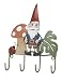 Gnome Key Rack