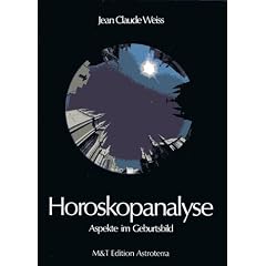Horoskopanalyse Band 2, Aspekte im Geburtsbild
