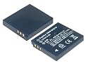 TechFuel&reg; Battery for Panasonic VW-VBJ10 Camcorder