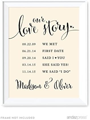 Andaz Personalized Wedding Party Signs, Ivory, 8.5x11-inch, Our Love Story, 1-Pack, Custom Made Any Dates, JNC10151
