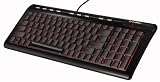 Review Labtec 920-001027 / Ultra Flat Illuminated KB