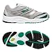 BROOKS Dyad 4 Ladies Running Shoes (Width B) (42194131), UK5.5