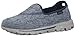Skechers Performance Women's On-The-Go Retreat Walking Shoe