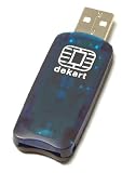 Data Recovery Dekart SIM Card Reader + SIM Manager software Reviews