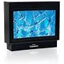 AntWorks TvQuarium