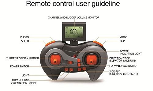 Imagen 7 de ILov Yizhan i6s Mini Helicopter Drone 2.4G RC Hexacopter with 6 Axis Gyro 3D Roll 2.0MP Camera (Pack 1, Negro)