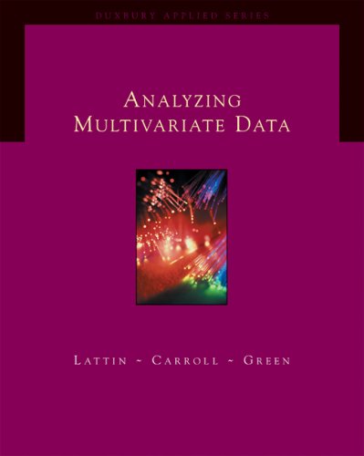 Analyzing