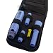 Search : Autoject 2 Self-Injection Device
