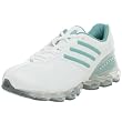 adidas Women's Microbounce+ Tr Training Shoe