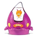 Return to product information