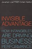 Invisible Advantage: How Intangibles Are Driving Business Performance