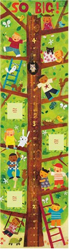 Growth-Charts