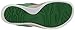 Dansko Women's Katy Flip-Flop