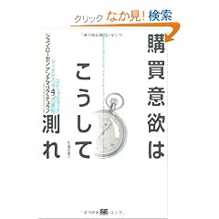 �w���ӗ~�͂������đ��� �X�g�b�v�E�H�b�`�E�}�[�P�e�B���O4�̌���