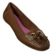 Isaac Mizrahi Tan...