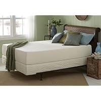Nature's Sleep Aruba 12 Visco Memory Foam Mattress