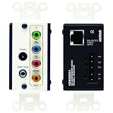 XANTECH RXSG01/HDRXSG01 Single-Gang HD CAT-5 Receiver Box