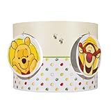 Détails sur le produit