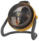 Vornado CR1-0060-16 Heavy Duty #283 Shop Fan