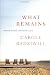 What Remains: A Memoir of Fate, Friendship, and Love Image of What Remains: A Memoir of Fate, Friendship, and Love