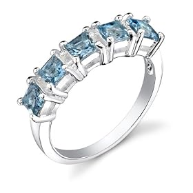 Sterling Silver 1.25 cts Princess Cut London Blue Topaz Ring Size 7 by Peora