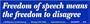 Freedom of speech means the freedom to disagree. -Bumper Sticker.