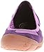 KEEN Women's Mercer Ballerina Flat