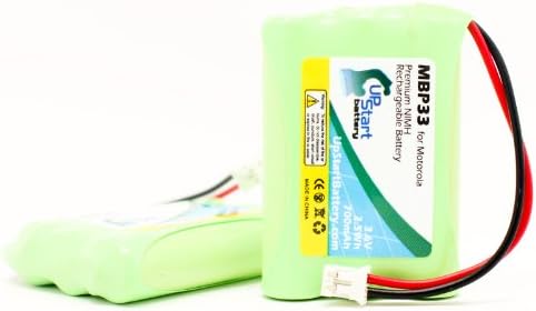 2 Pack - Replacement for Graco iMonitor 2796VIB1 Battery - Compatible with Graco BATT-2795 Baby Monitor Battery (700mAh 3.6V NI-MH)