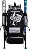 TeamExpress - Louisville TPS Fastpitch Kozmo Back Pack