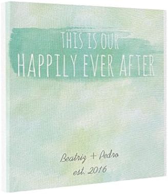 Canvas Picture Frames Personalized Wedding Blank Stretched Canvas