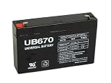 Exit Sign Battery 6V 7AH NEW backup