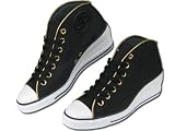 CONVERSE　コンバース ALL STAR SHORT WEDGE HI オールスターショートウェッジ ウェッジソール スニーカー as-short-wedge-black ブラック