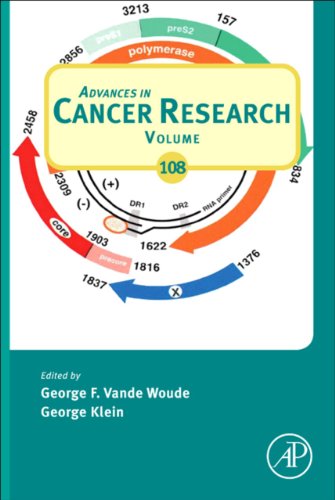 Advances in Cancer Research: 108