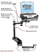 No-Drill Vehicle Laptop Mounts Chevy & GMC