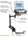 No-Drill Vehicle Laptop Mounts Chevy & GMC