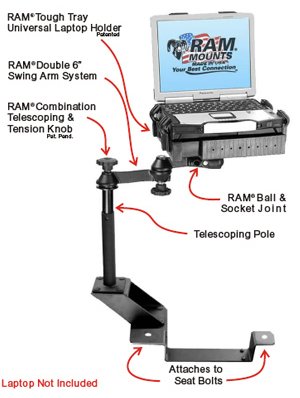 No-Drill Vehicle Laptop Mounts Chevy & GMC