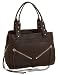 botkier trigger turbo
