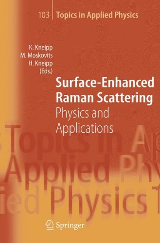Surface-Enhanced Raman Scattering: 103 (Topics in Applied Physics)