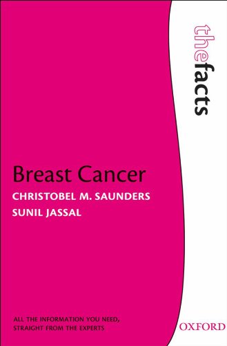 Breast Cancer (The Facts)