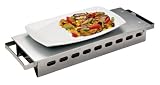 Review Paderno World Cuisine 41569-45 / Paderno World Cuisine 7 1/8 Inch X 17 3/4 Inch Plate/Dish Warmer