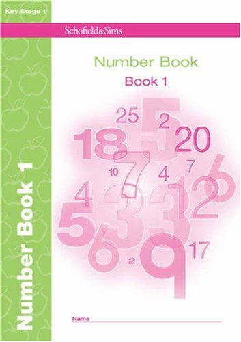 Number