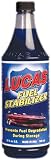 Lucas Fuel Stabilizer (32 oz.)