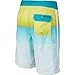 Billabong Men's All Day Faded Boardshort